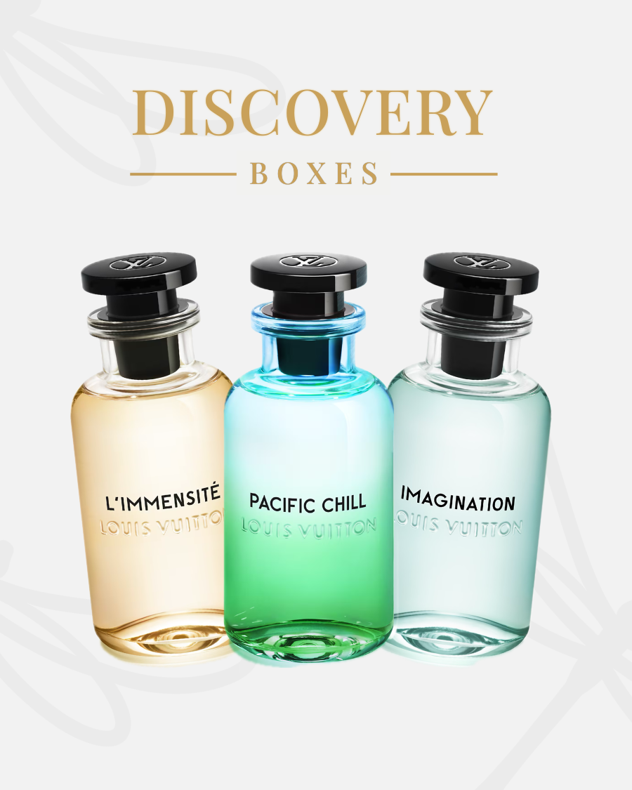 Discovery sets